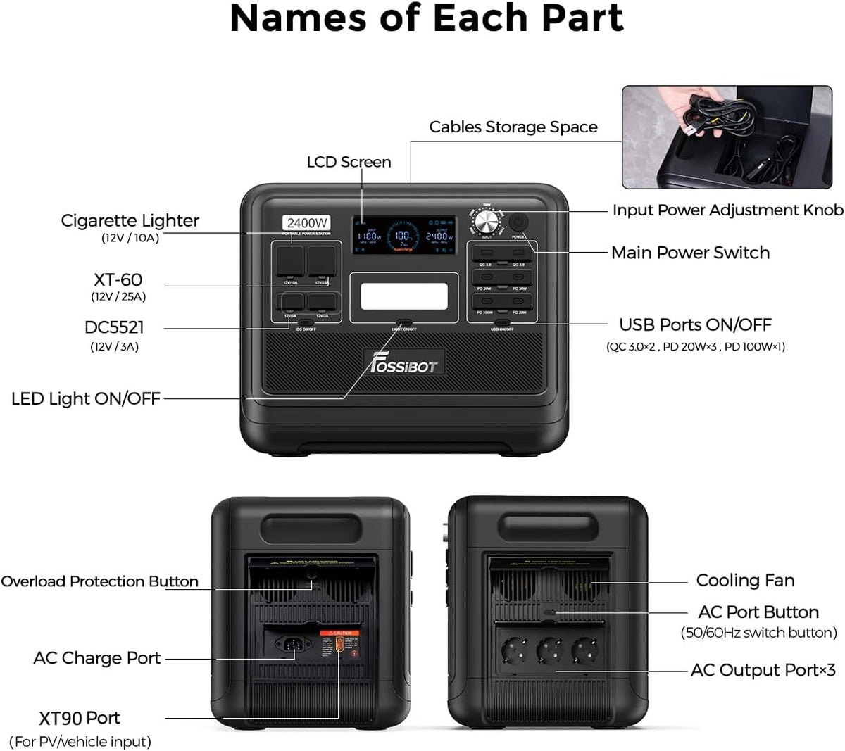 FOSSiBOT F2400 Solargenerator 2048Wh, 400W Solar, 2400W AC, Schnellladungf