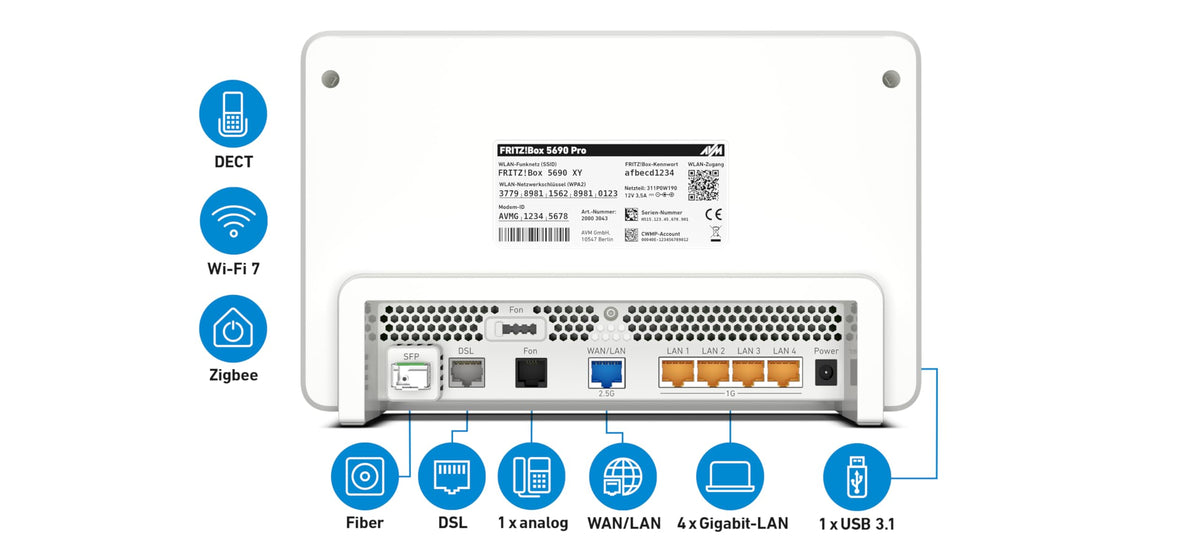 FRITZ!Box 5690 Pro – Wi-Fi 7 Triband-Router für DSL & Glasfaser, Mesh & DECTw
