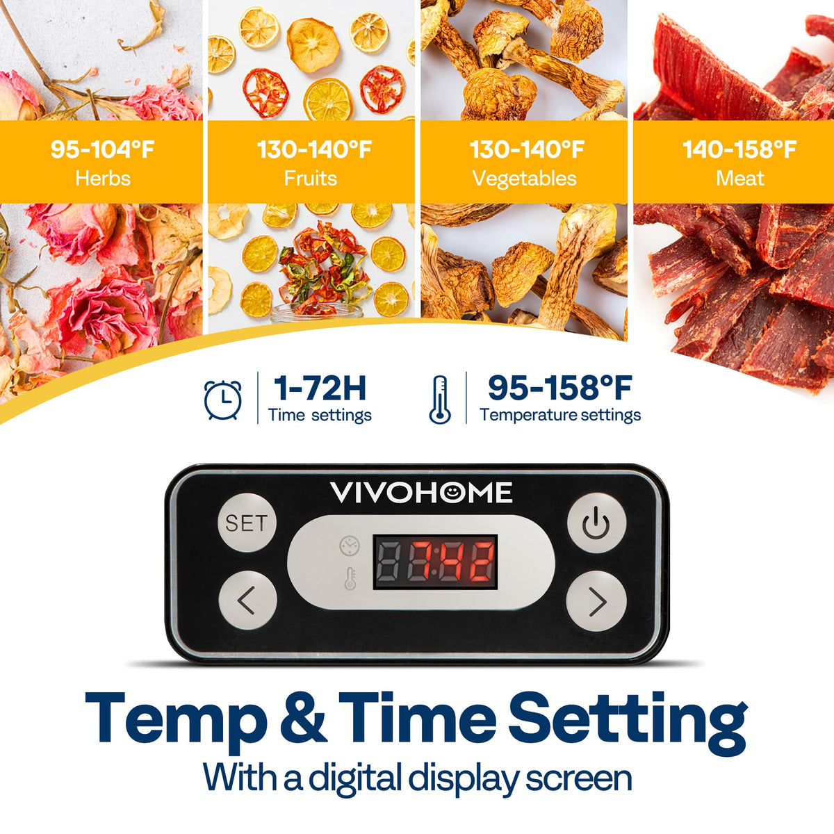 VIVOHOME Dörrautomat mit 8 Einlegefächern 400W BPA frei Dörrgerät mit Temperaturregler von 35°C bis 70°C inkl.72H Timer und Rezept für Fleisch,Obst,Haustier-Leckereienew