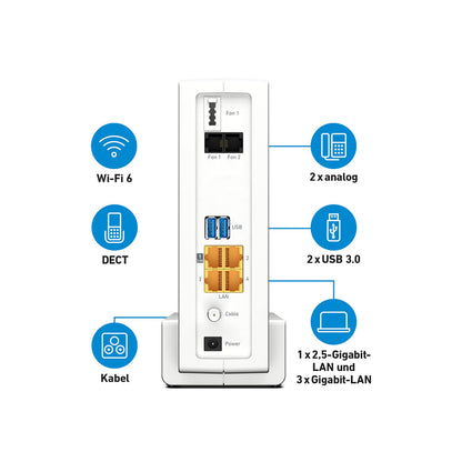 FRITZ!Box 6690 Cable – Wi-Fi 6 Kabelrouter mit DOCSIS 3.1, DECT & USB 3.0w