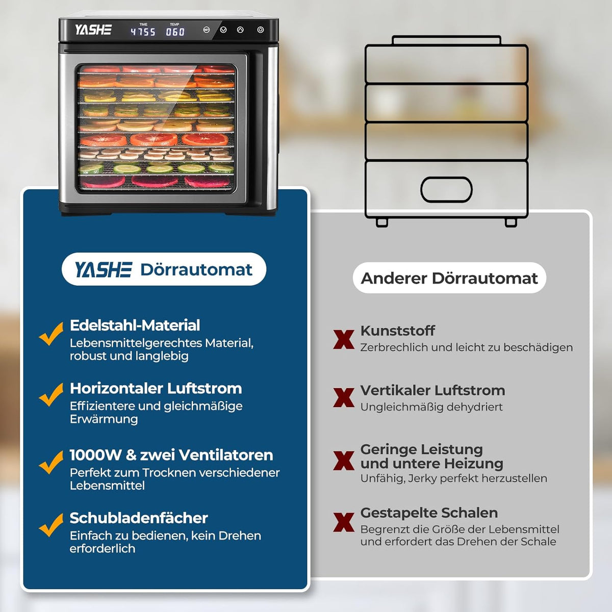 Edelstahl Dörrautomat, 1000W Dörrgerät für Obst und Gemüse mit LED-Anzeige, präziser Temperaturregelung (35-75°C), 48-Stunden-Timer, 9 Edelstahlschalen, 2 Maschensiebe, 1 Schale für Obstrollenw
