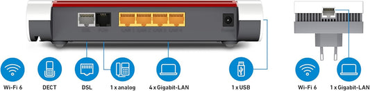 FRITZ!Mesh Set – 7530 AX Wi-Fi 6 Router + 1200 AX Repeater, bis 2.400 MBit/sw