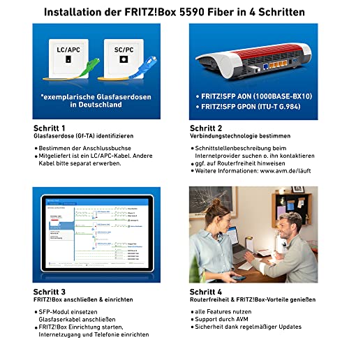 FRITZ!Box 5590 Fiber – Glasfaser-Router mit Wi-Fi 6, Mesh & 2.5-Gigabit-LANw