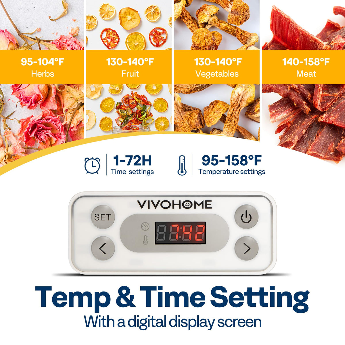 VIVOHOME Dörrautomat mit 8 Einlegefächern 400W BPA frei Dörrgerät mit Temperaturregler von 35°C bis 70°C inkl.72H Timer und Rezept für Fleisch,Obst,Haustier-Leckereienew